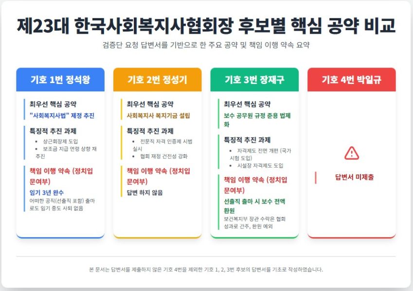 최종정리 4명.jpg